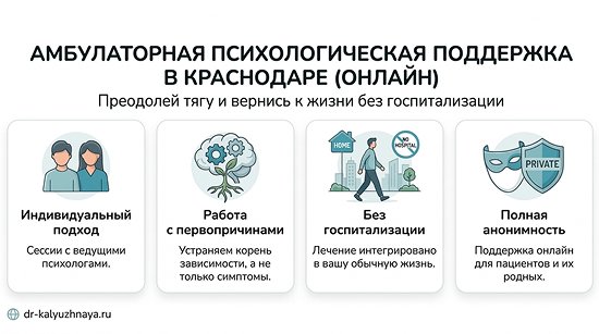 Инфографика об амбулаторной психологической поддержке онлайн в Инзе. 4 ключевых преимущества: индивидуальный подход, работа с первопричинами, без госпитализации, полная анонимность.